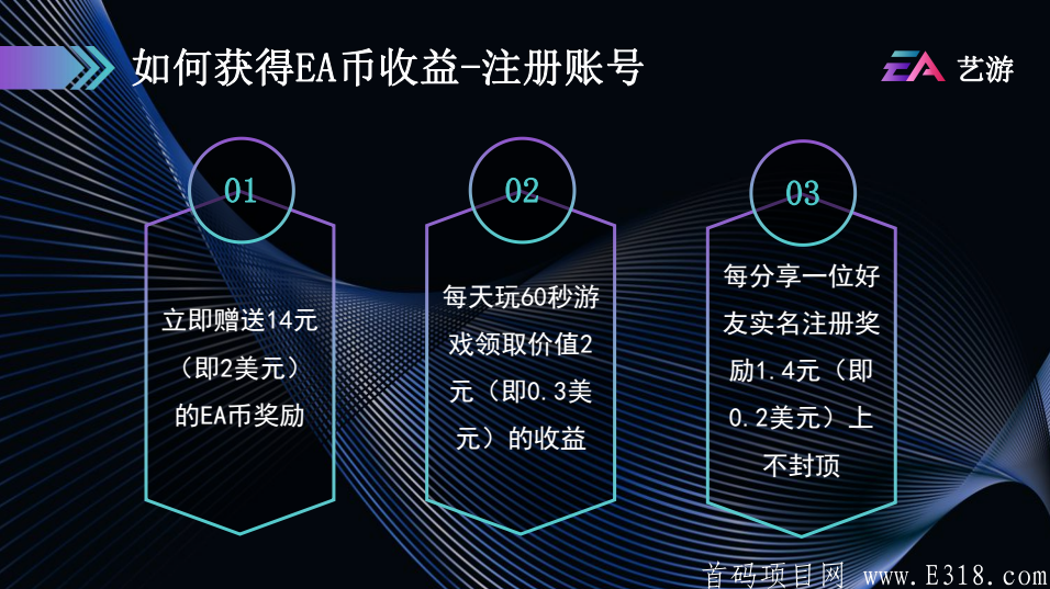 艺游首码 雅视模式 由美国艺电打造，全球区块链游戏应用支付平台 3月1上线_首码项目网