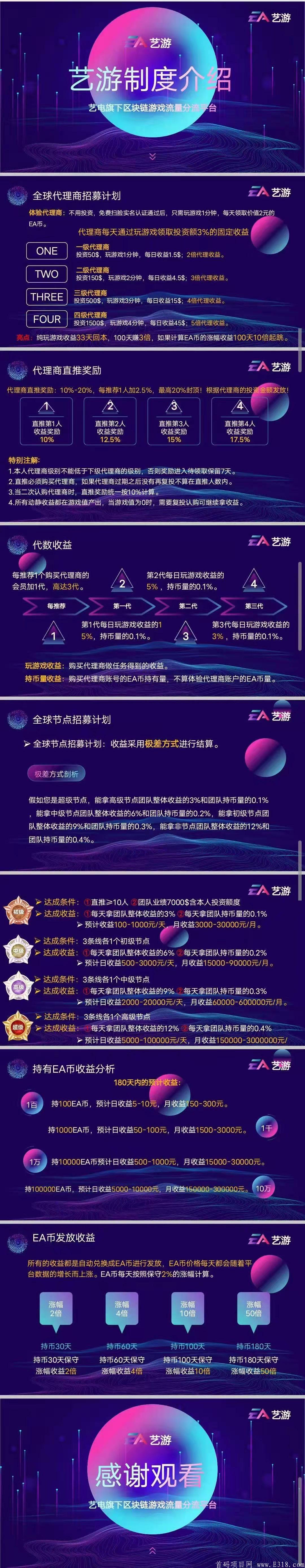 「EA艺游」- 雅视模式,APP3月1号上线