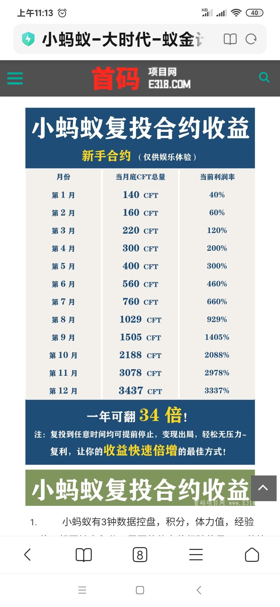【小蚂蚁】稳定养老项目！欢迎有实力的大佬来砸盘