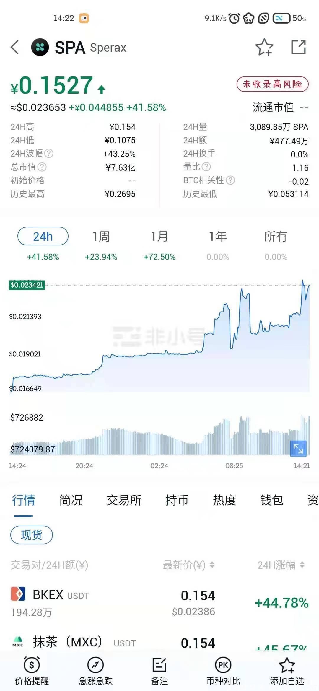 首码pi币模式挖kuang项目，以上多个交*所