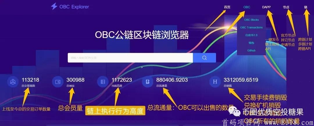 mmexport14151944711.jpg OBChat(欧贝)国际公链!欧贝老总200万***托底放心干吧,注册送70币kuang机,微信认证秒通过!