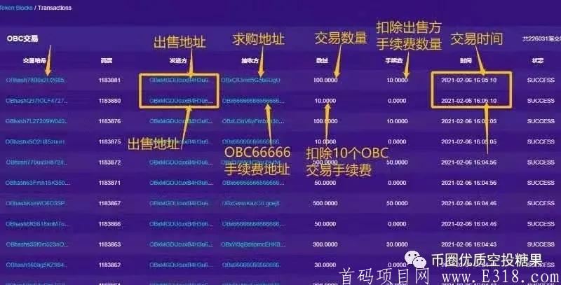 mmexport14151949120.jpg OBChat(欧贝)国际公链!欧贝老总200万***托底放心干吧,注册送70币kuang机,微信认证秒通过!