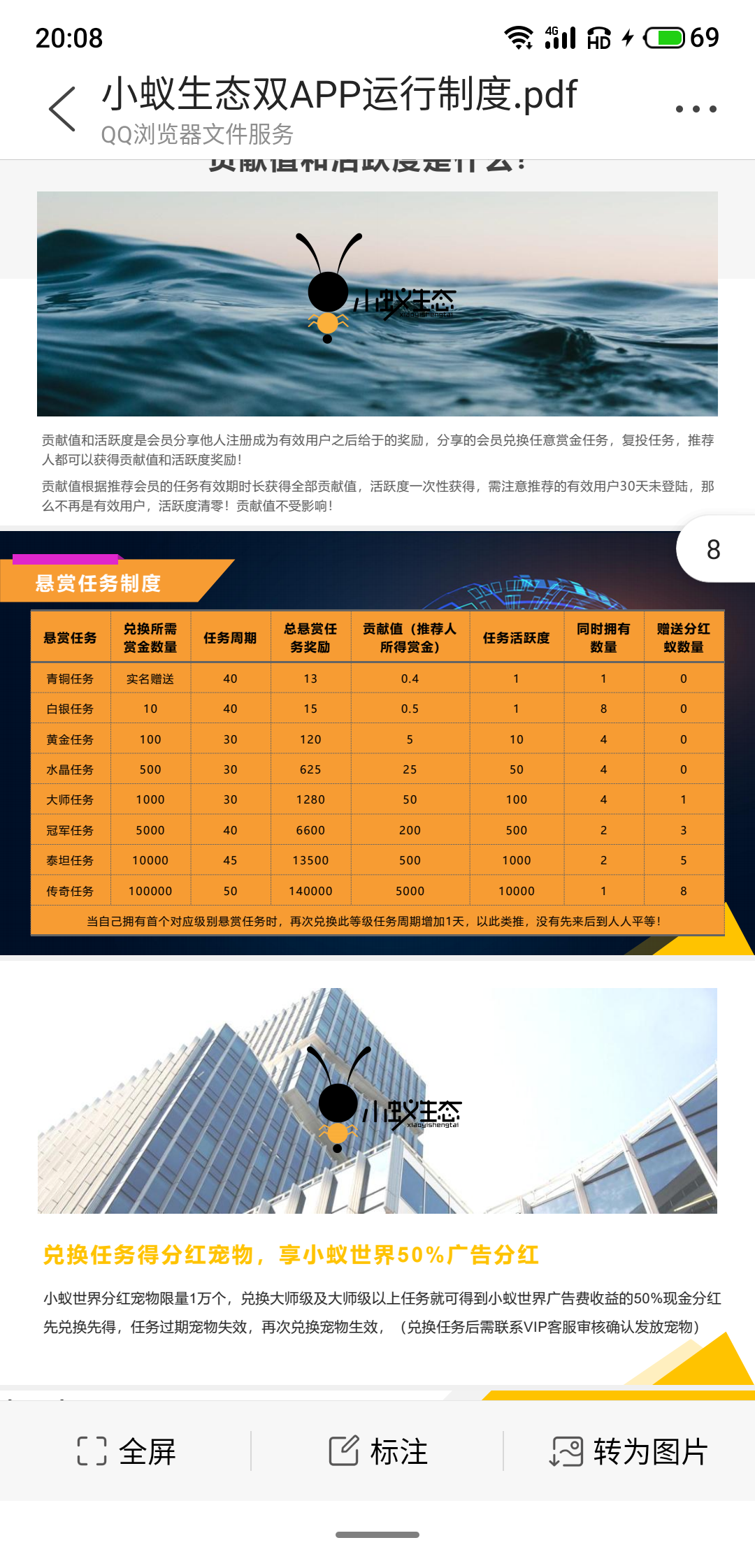 今天带回小蚁生态考察视频3月10上线