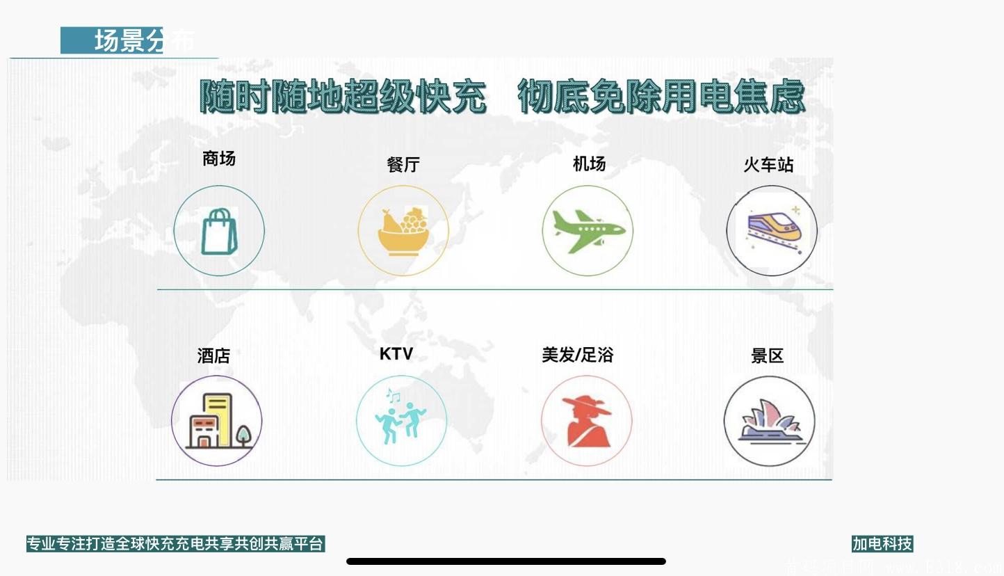 加电⚡️科技首码排线 区块链黑马项目