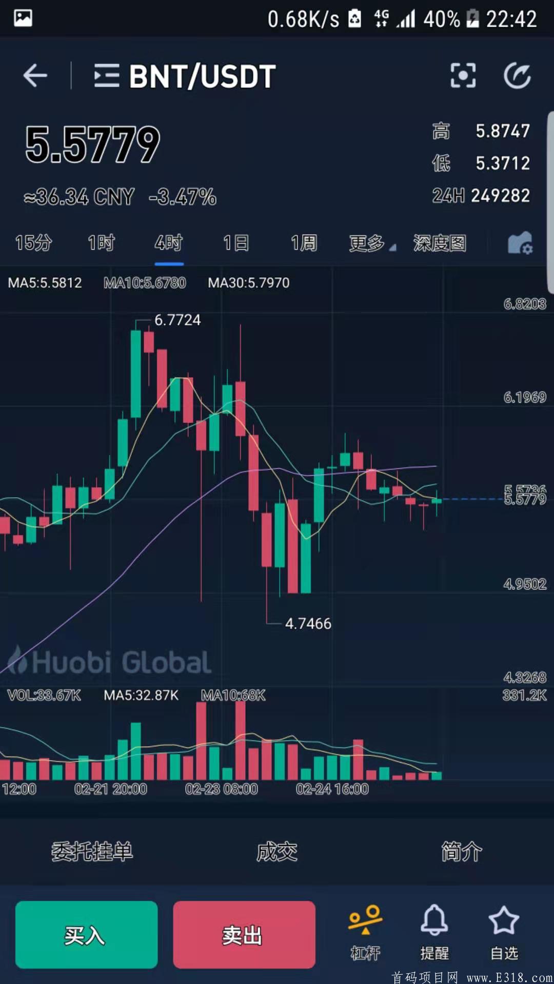 BNT空投40币的kuang机，以上火币，币安，ok交*所