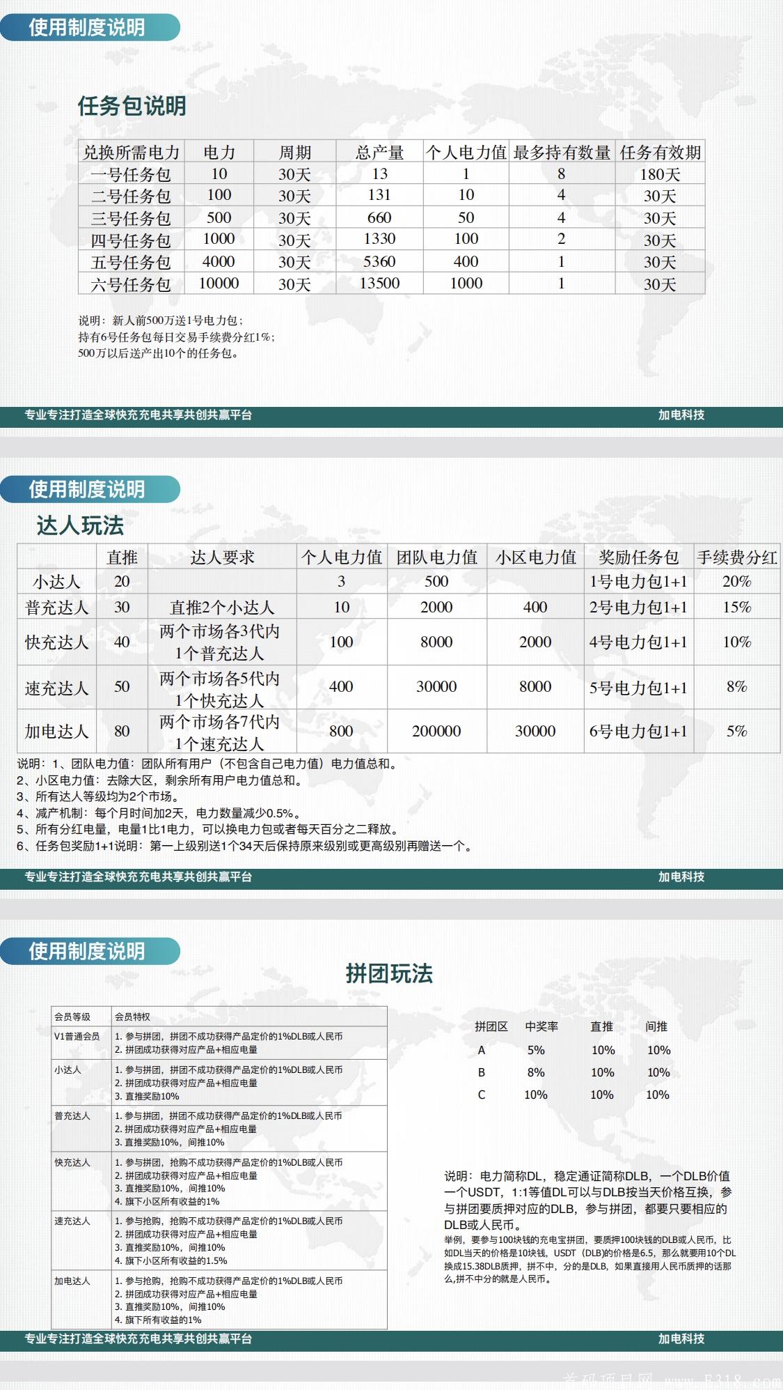 加电科技预热排线（**扶持）