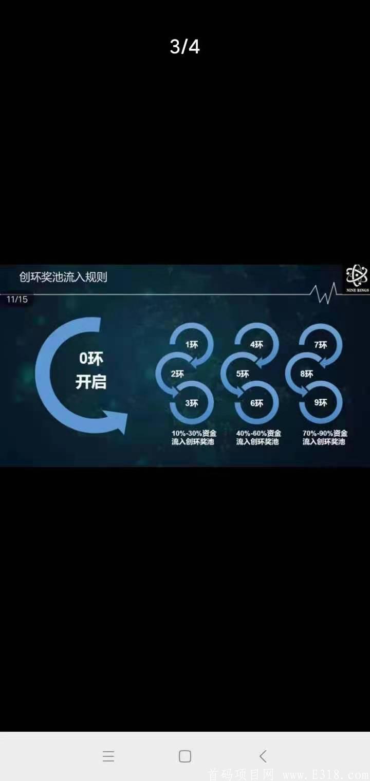 九环智能合约:停下你的脚步，仔细看看，别错过!
