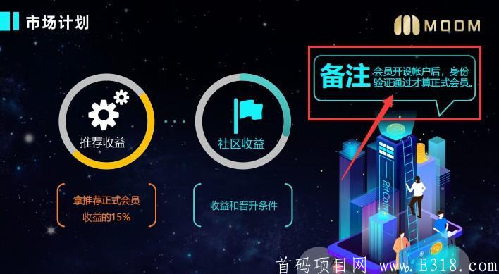 【Moom World】_媒体+社交区块链新媒体平台,做任务挖MOP,团队化推广