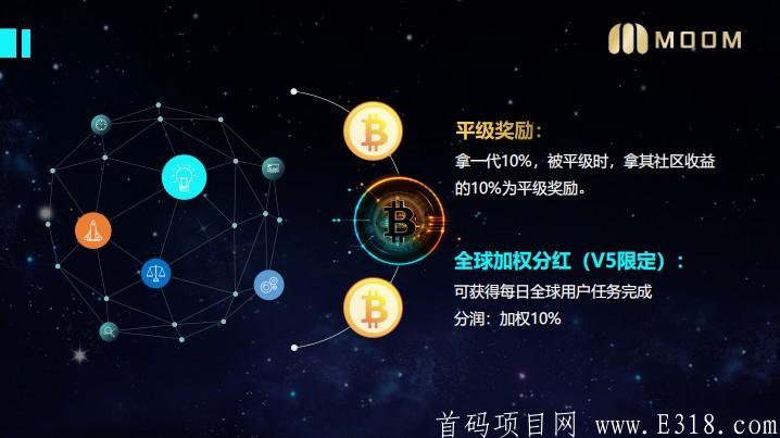 【Moom World】_媒体+社交区块链新媒体平台,做任务挖MOP,团队化推广