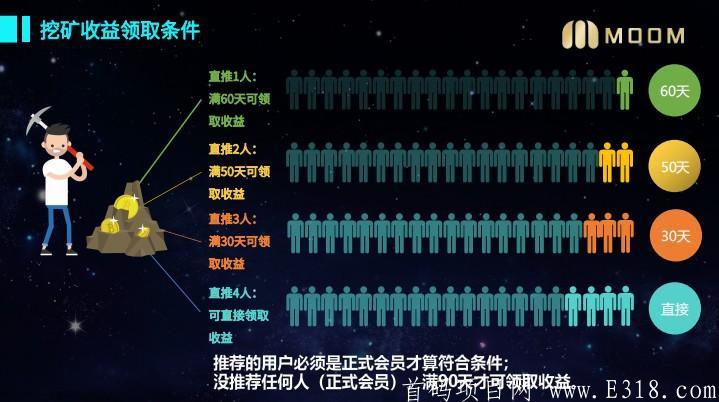 【Moom World】_媒体+社交区块链新媒体平台,做任务挖MOP,团队化推广