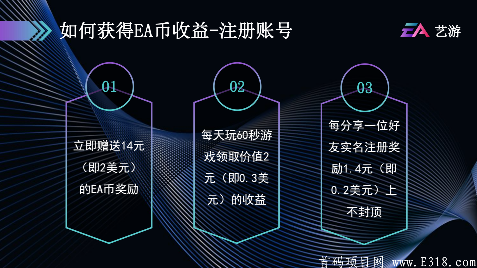 【艺游生态】区块链游戏分发平台招募城市代理 招商加盟