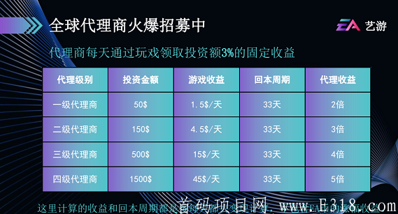 艺游代理.png