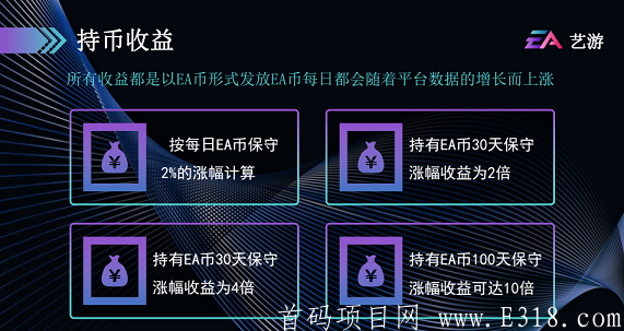 艺游持币收益.png