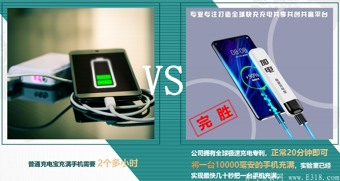 加电科技火热排线中…千人兜底