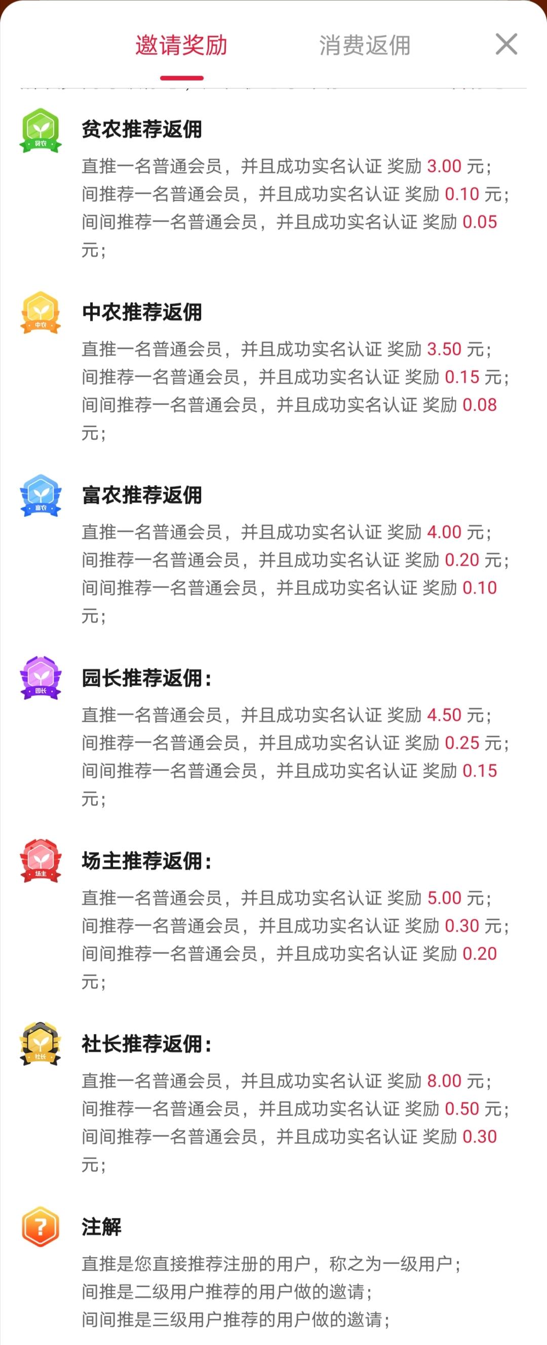 【三果牧园】7天0撸30元注册人脸无认证费送7天果树，每日产3kg果子每24小时手动领取，无广告1kg果1.5元一个手续费2%