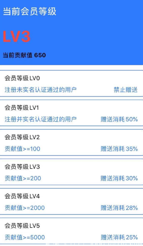 嘀嗒运动：卷轴达人趣步模式，注册实名送总产15生命值的新手任务包一个，每日任务4000步+一条30秒广告，团队化推广！