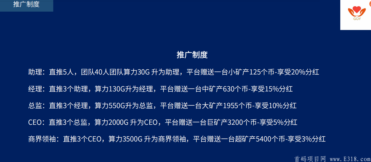 首码，GOY助农生态 