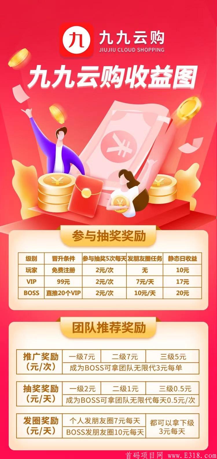 九九云购 抽奖玩法领军项目