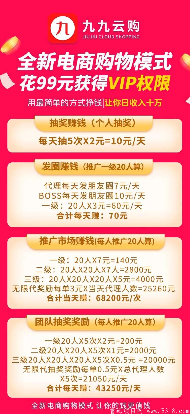 九九云购 抽奖玩法领军项目