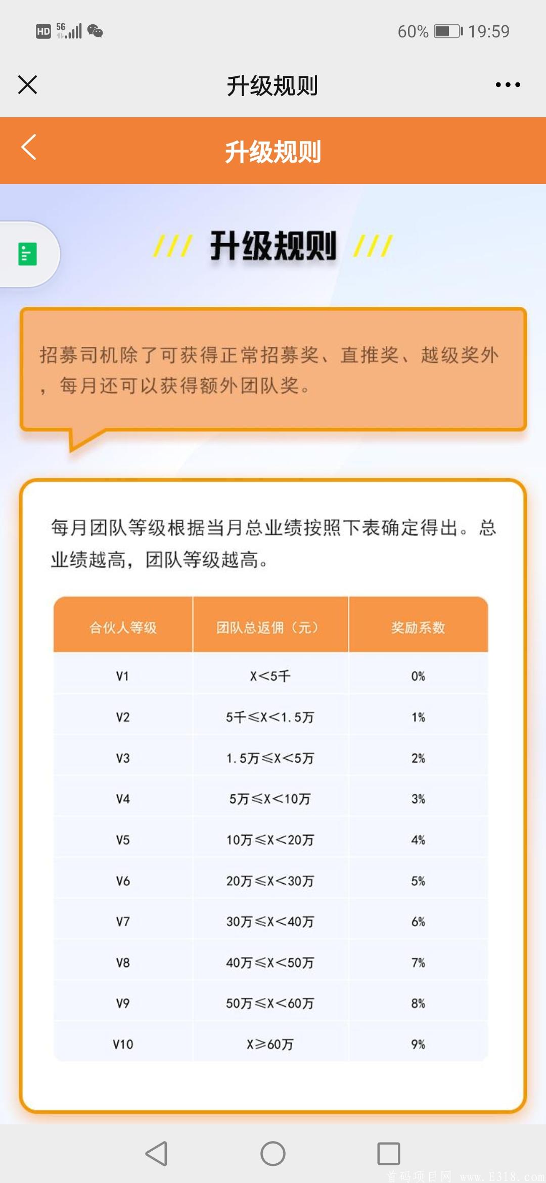 Screenshot_20210307_195901_com.tencent.mm.jpg 滴滴拉新,注册一单480元