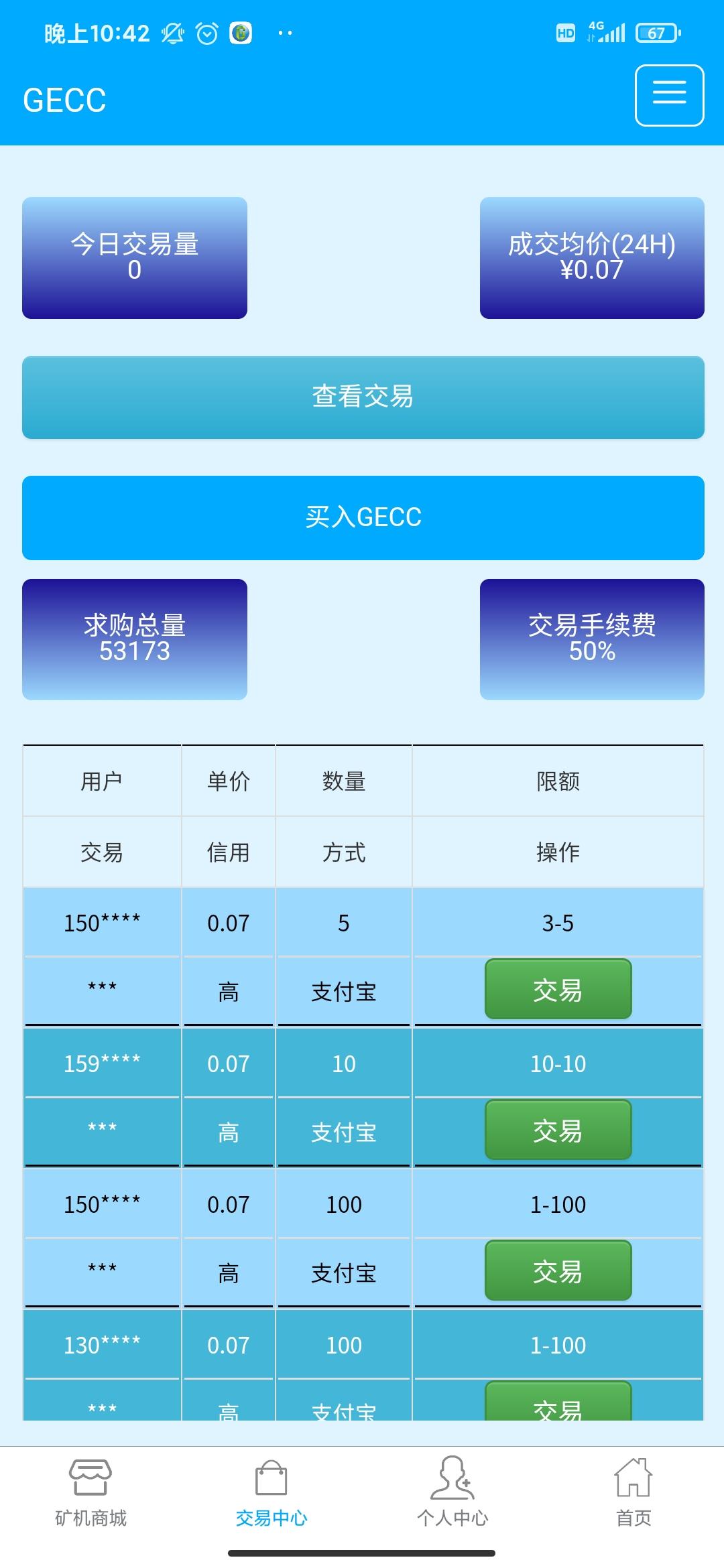 GECC3月8号首码，开盘0.07RMB空间巨大速度上车