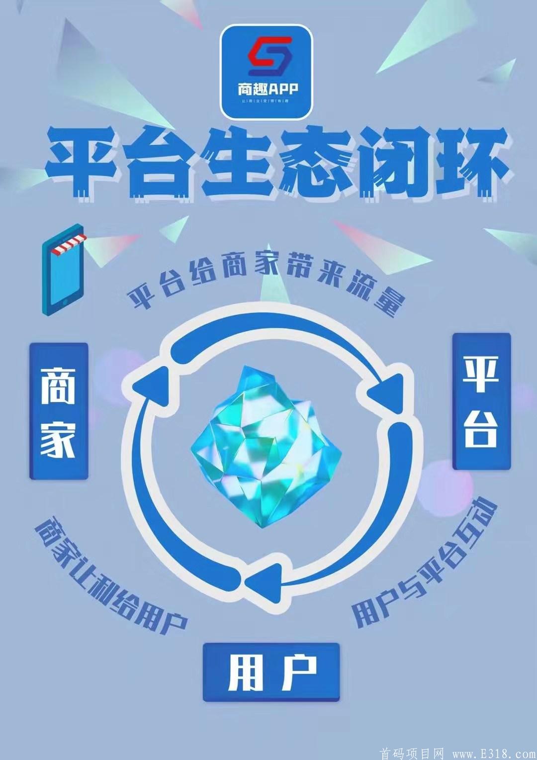 2021全网独家拼团类自动排线[商趣]预计3月13上线占位即可享受整个团队佣金