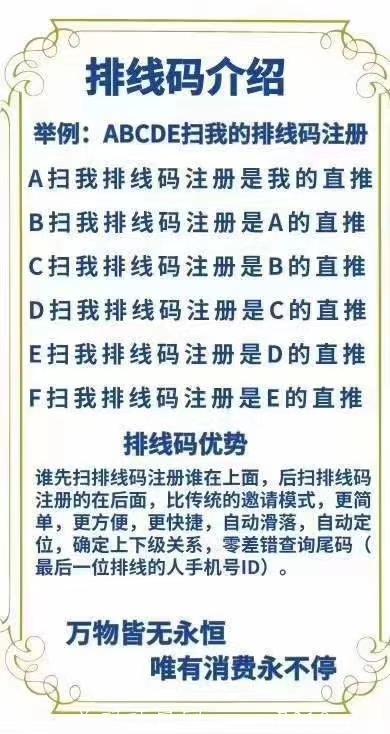 2021全网独家拼团类自动排线[商趣]预计3月13上线占位即可享受整个团队佣金