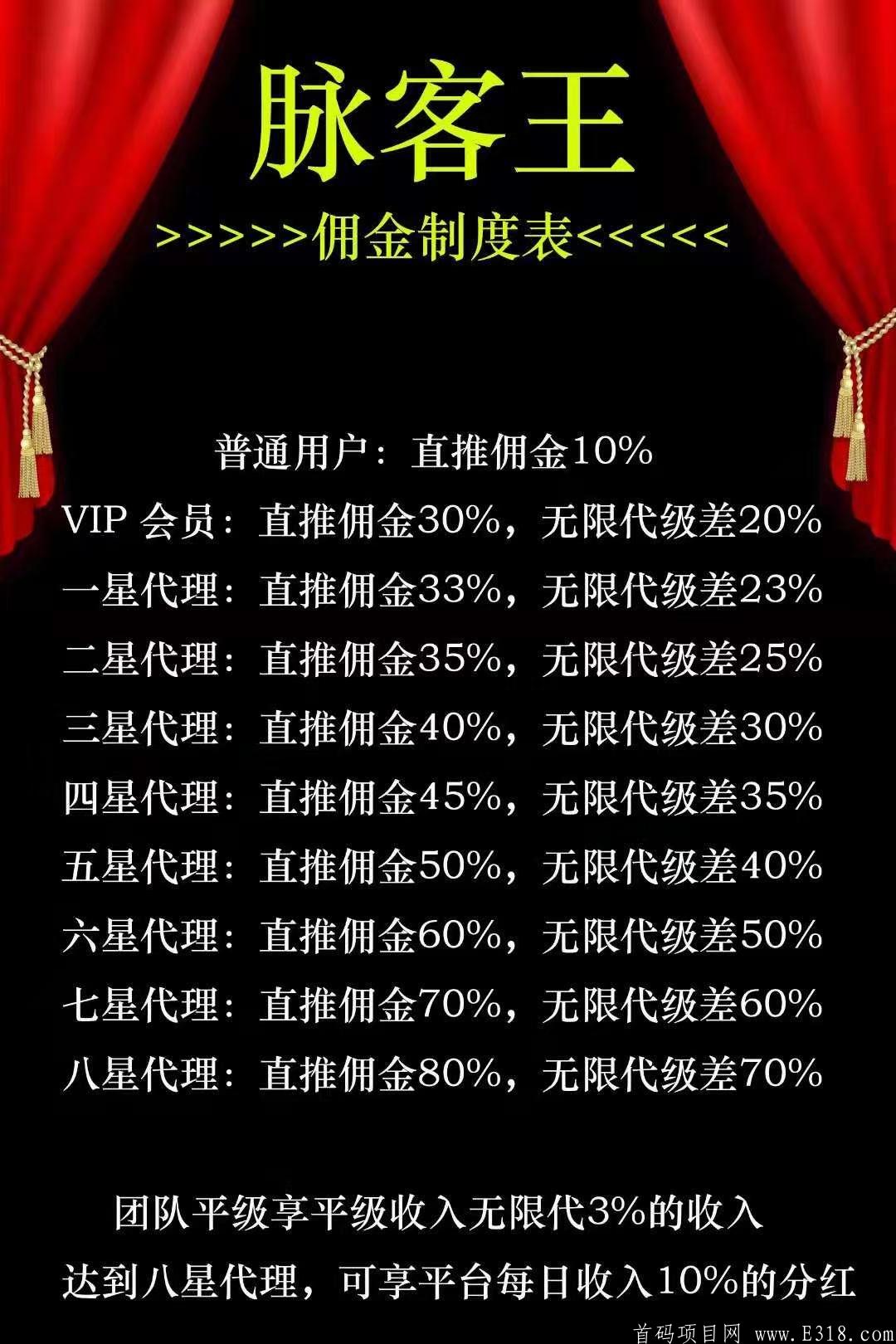 17号脉客王最新广告平台上线，內排送4星，缺人脉，缺广告平台的速度来