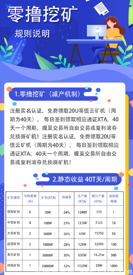【链客生活】注册实名免费领取20U等值云kuang机，邀请激励，团队化推广，星级达人模式