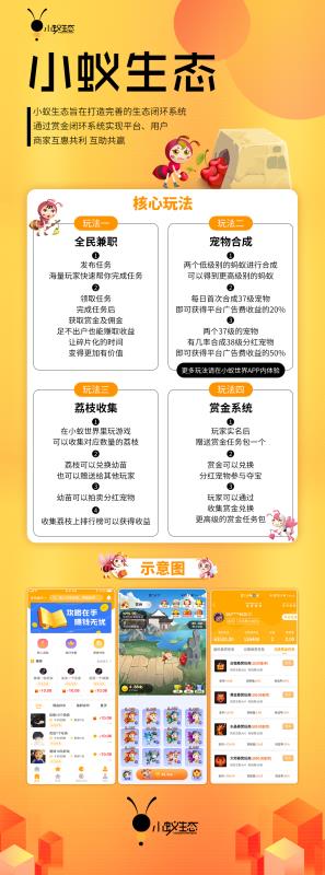 小蚁生态首码刚出一秒，小蚁生态正式启动上线了