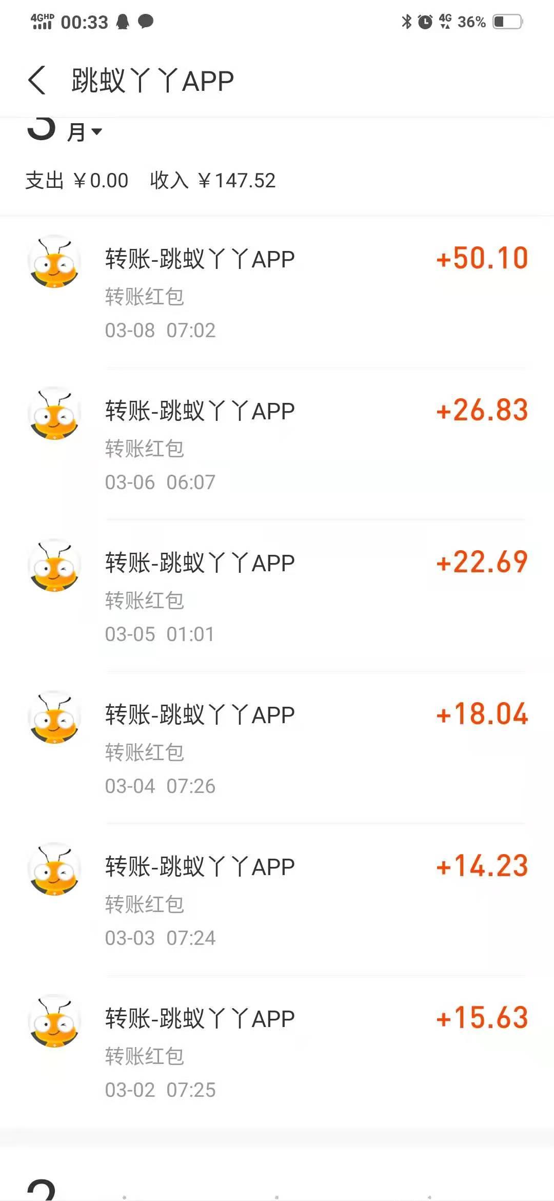 跳蚁云商，每日持豆**，最低10元，提现秒到，有提现截图