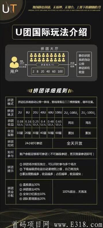 u团国际模式制度是什么,u团国际模怎么赚钱(4) u团国际模式制度是什么,u团国际模怎么赚钱(4)