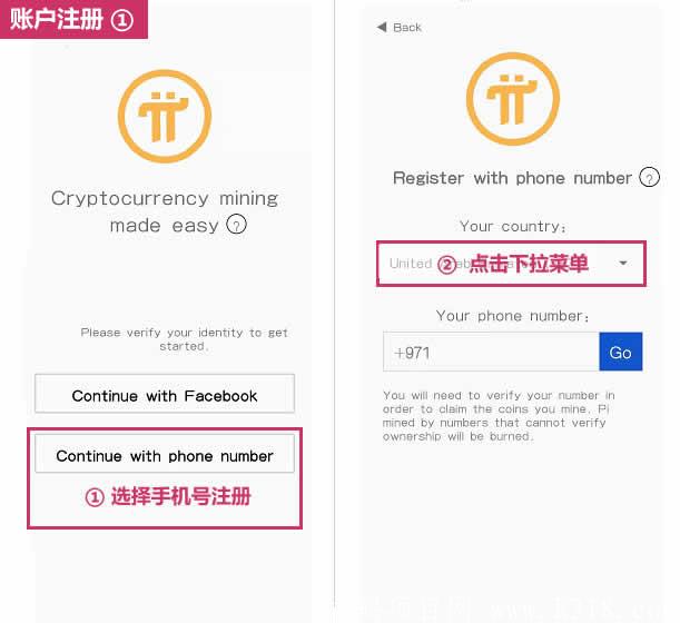 Pi Network 来自斯坦福大学顶尖区块链专家团队！200多个国家约1400+万人参与！