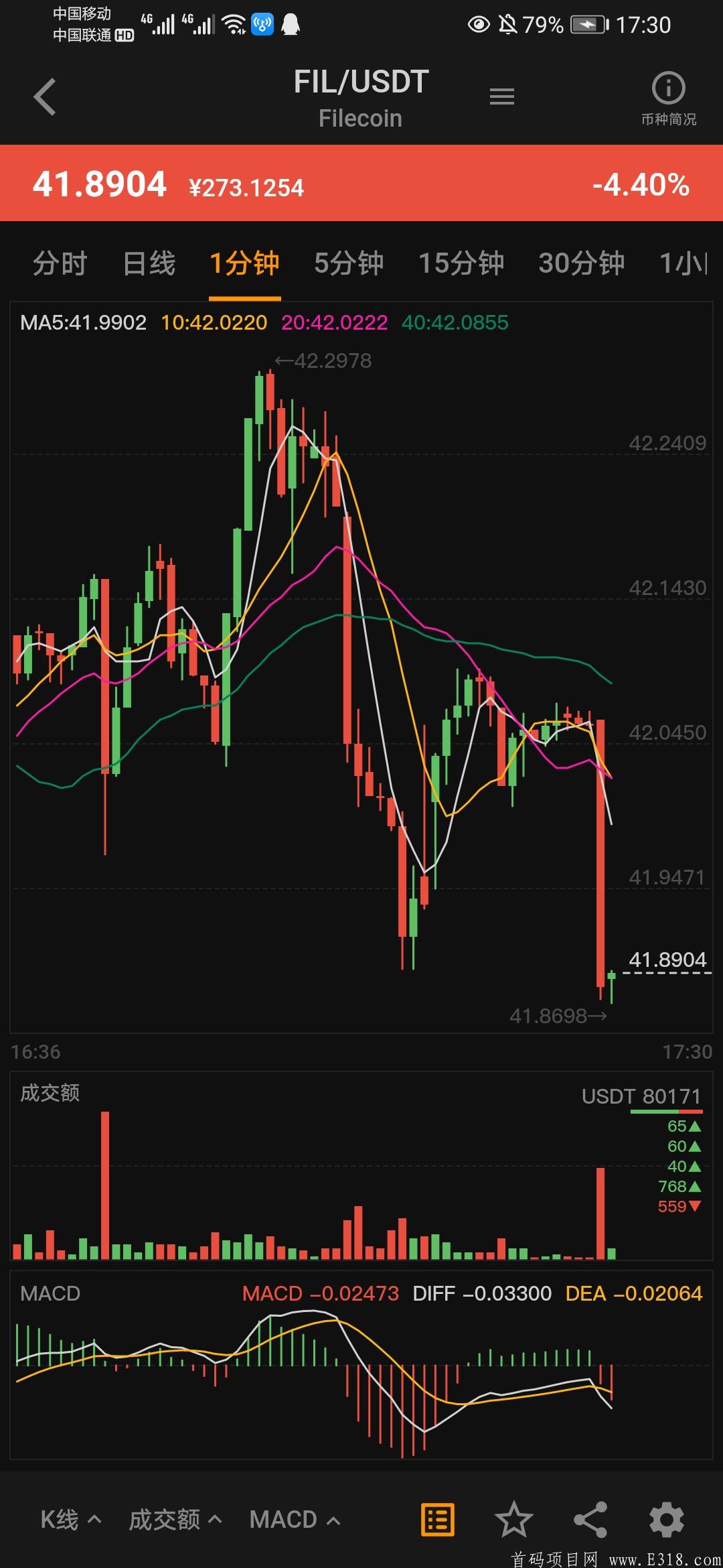 免费挖。FIL手机云挖kuang来了，