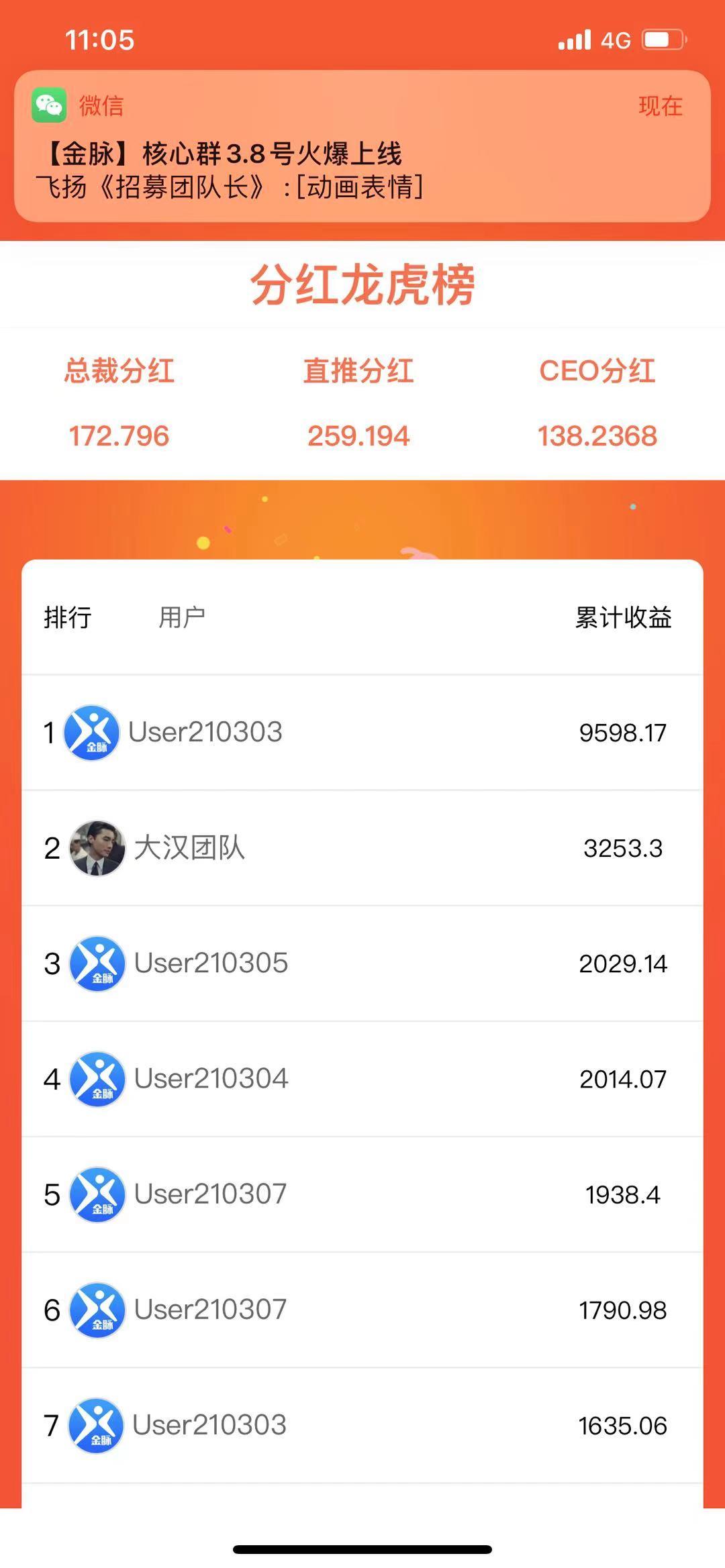 金脉首码