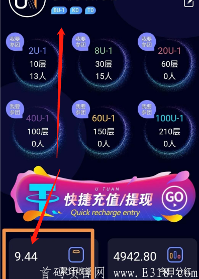 U团国际首码对接，U团国际制度解析！