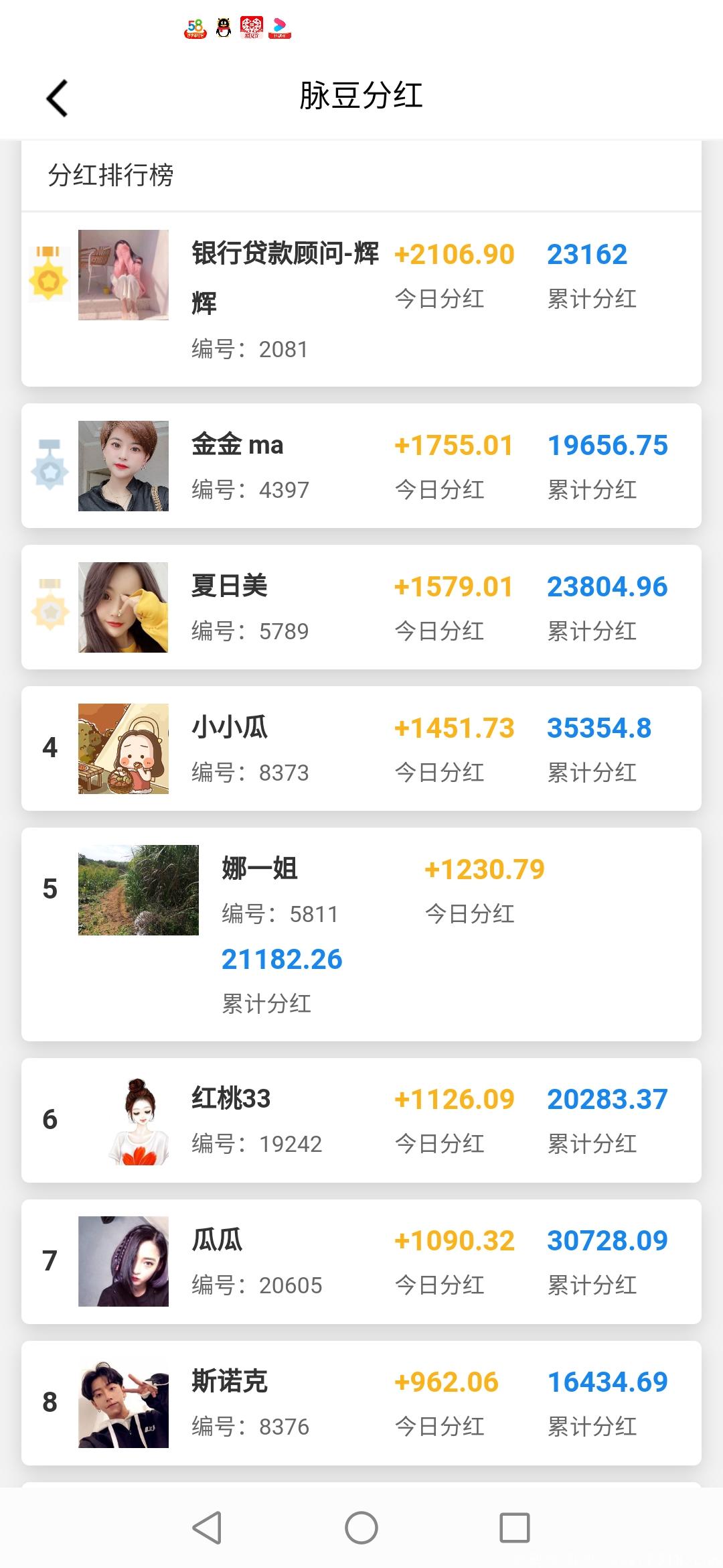持豆永久分红项目，提现秒到，可0撸，一月内包赔