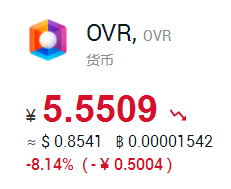 活动 OVR：空投寻宝，空投1～100枚OVR不等，单价6元一枚左右，每天可开启一次