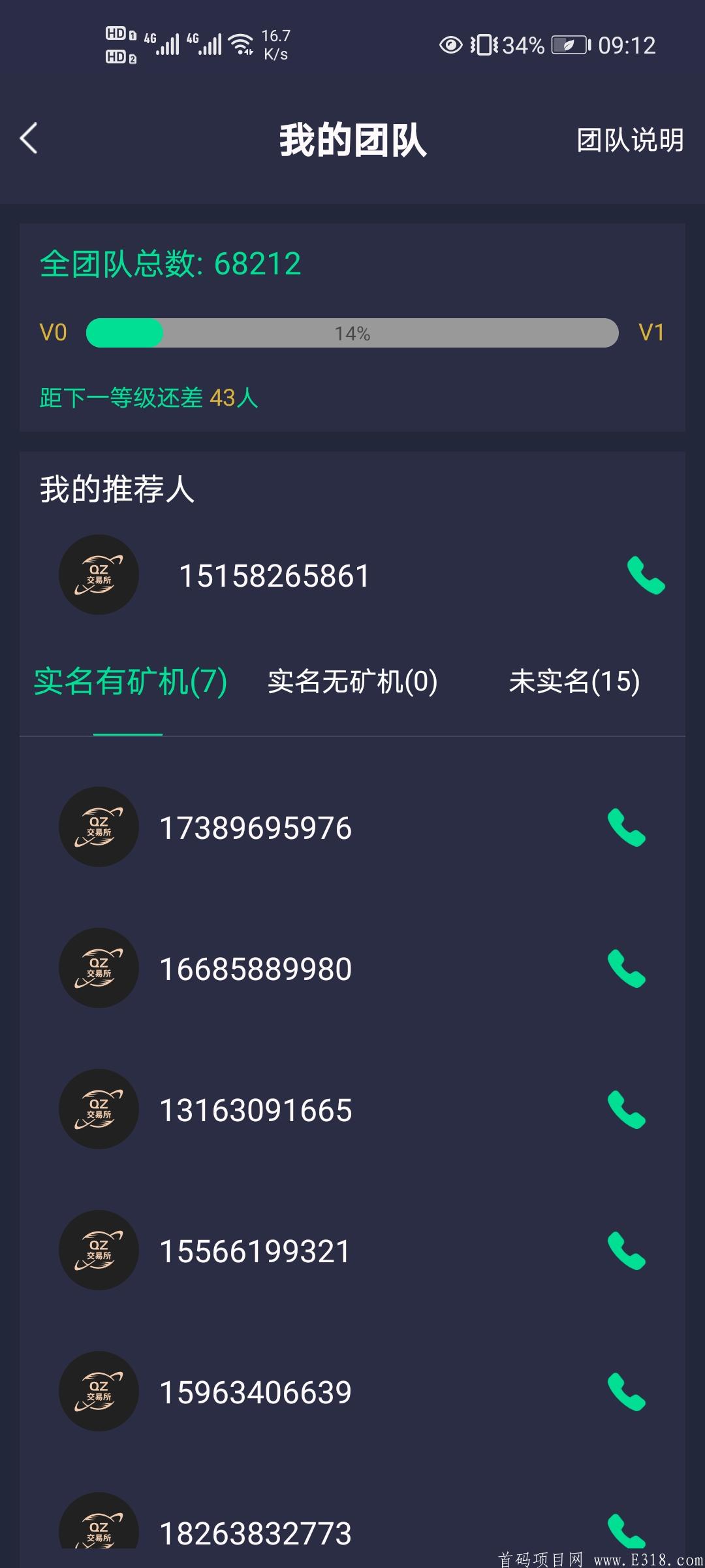 首创模式交易所注册送4000u