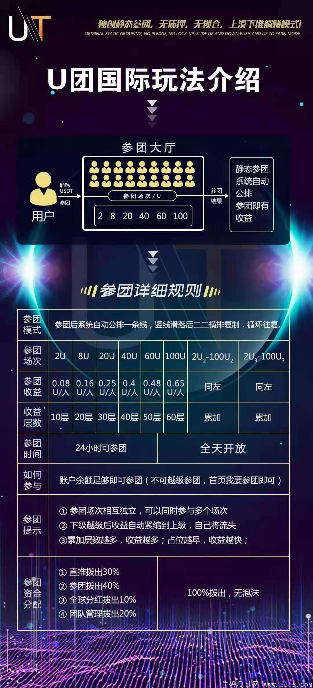 u团国际 首码对接团队长