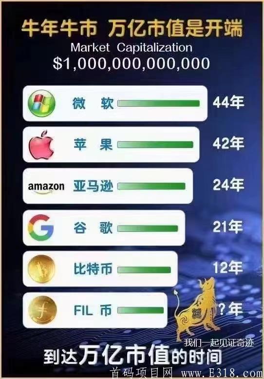 矿金所， 链正集团全新IPFS满存版系列产品，挖kuang巨头有大动作