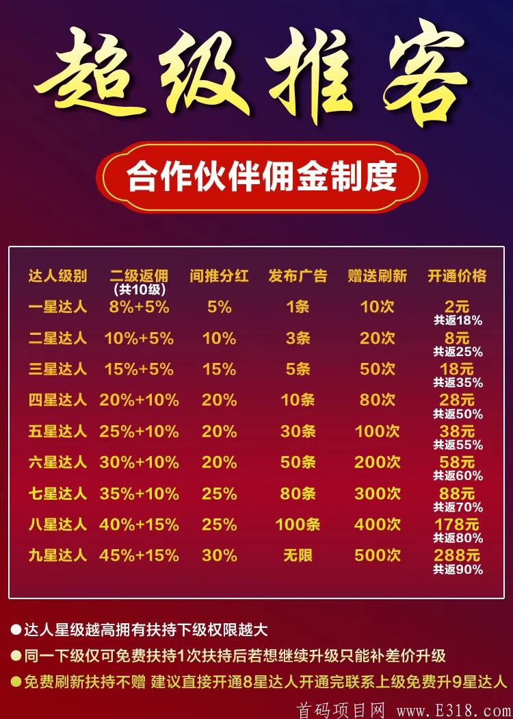 首码，超级推客，注册就送5星达人