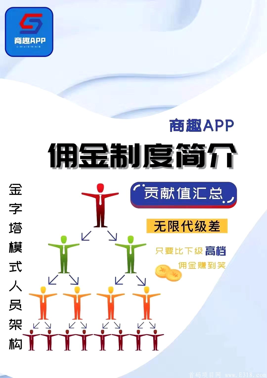 mmexport15372454619.jpg 【商趣】首码上线。全网自动排线,早上车早占位