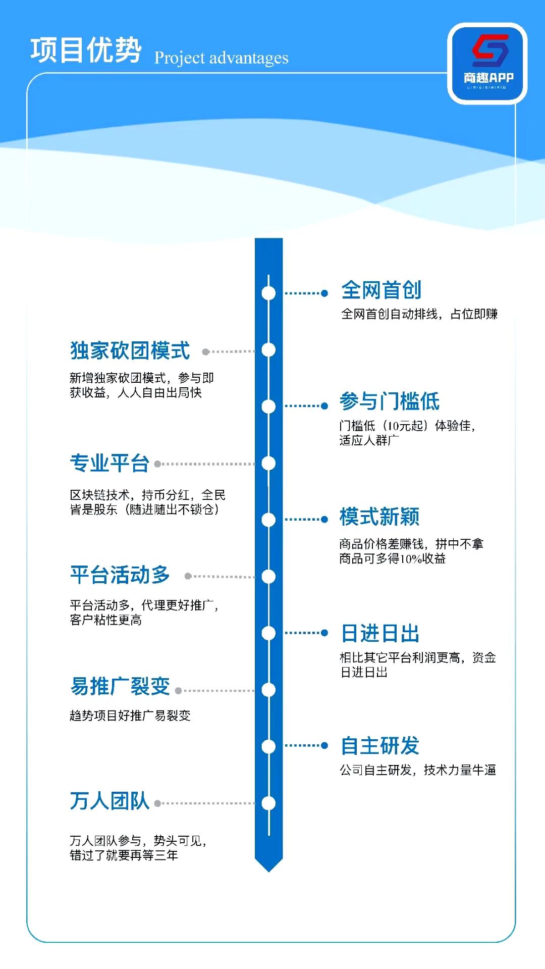mmexport15372507863.jpg 【商趣】首码上线。全网自动排线,早上车早占位