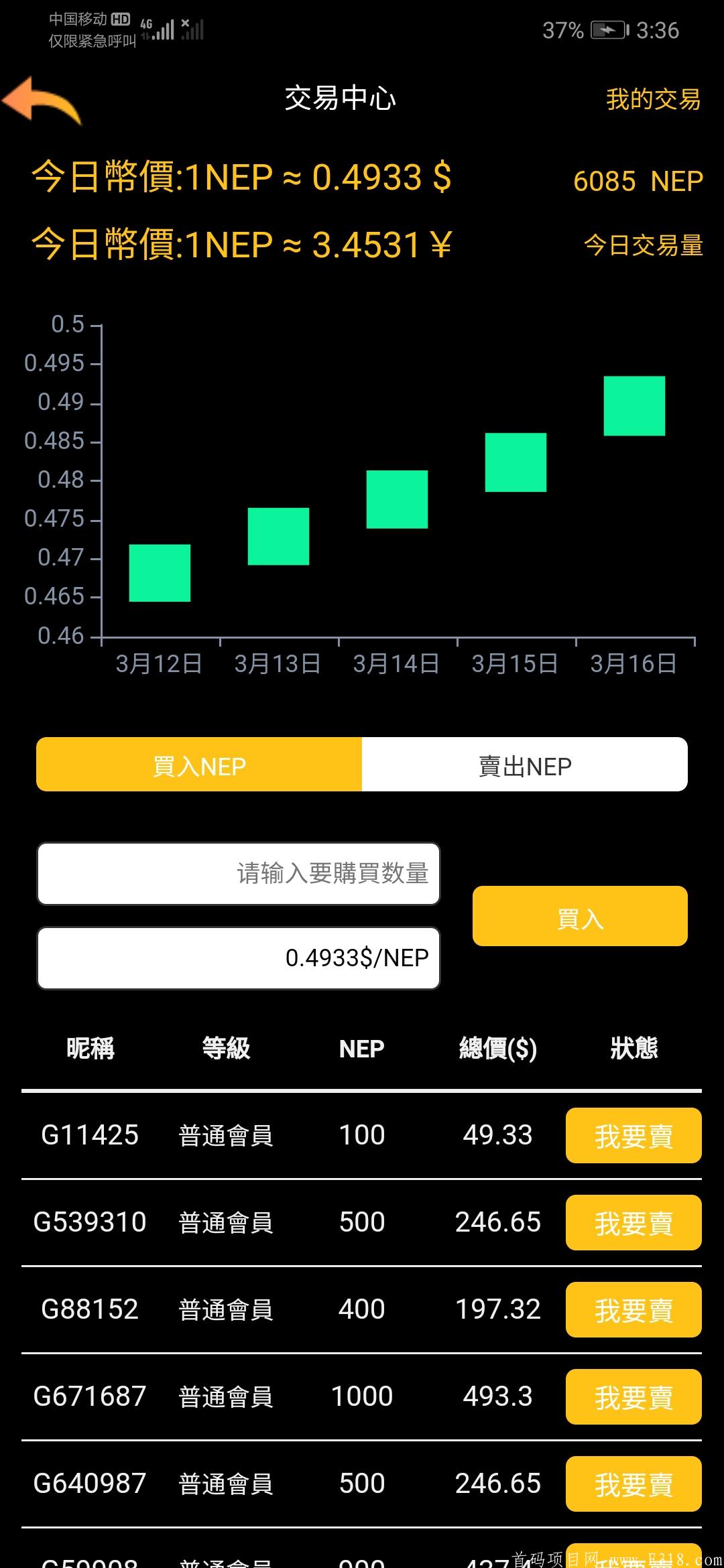 NEP币中国区 仅限3月20前注册送138币kuang机 只有4天时间了