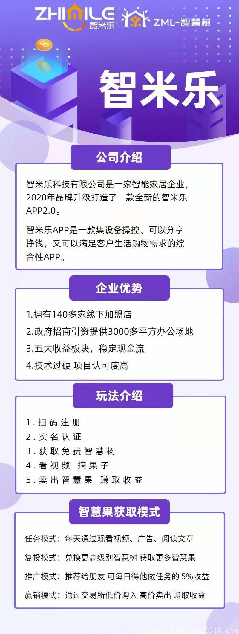 2021智米乐实体助力，地推火爆开启！