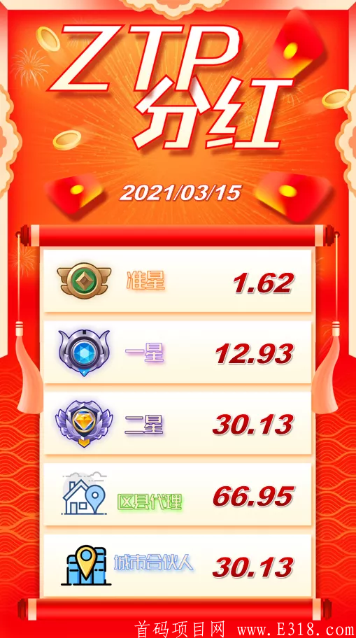 2021智米乐实体助力，地推火爆开启！