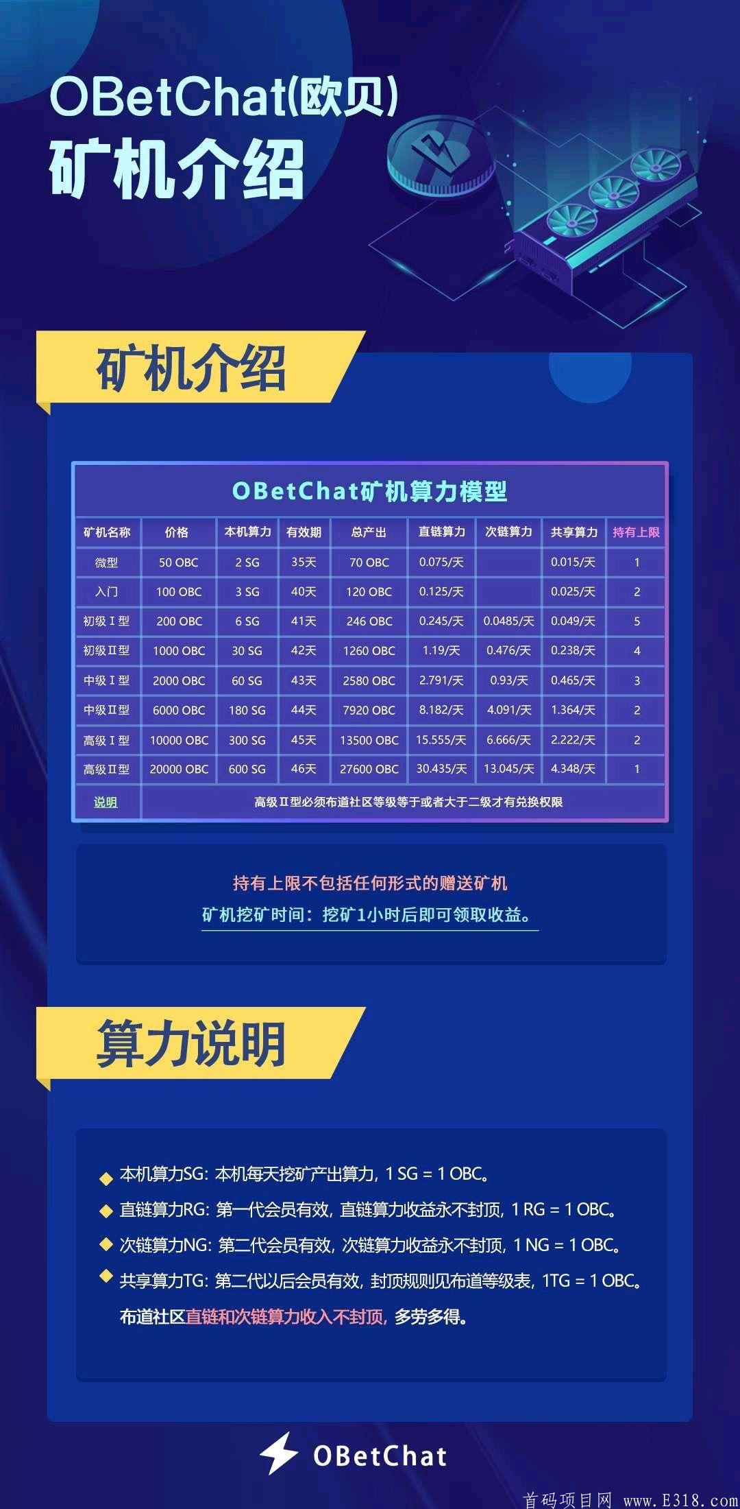 ob c欧贝区块链交友平台