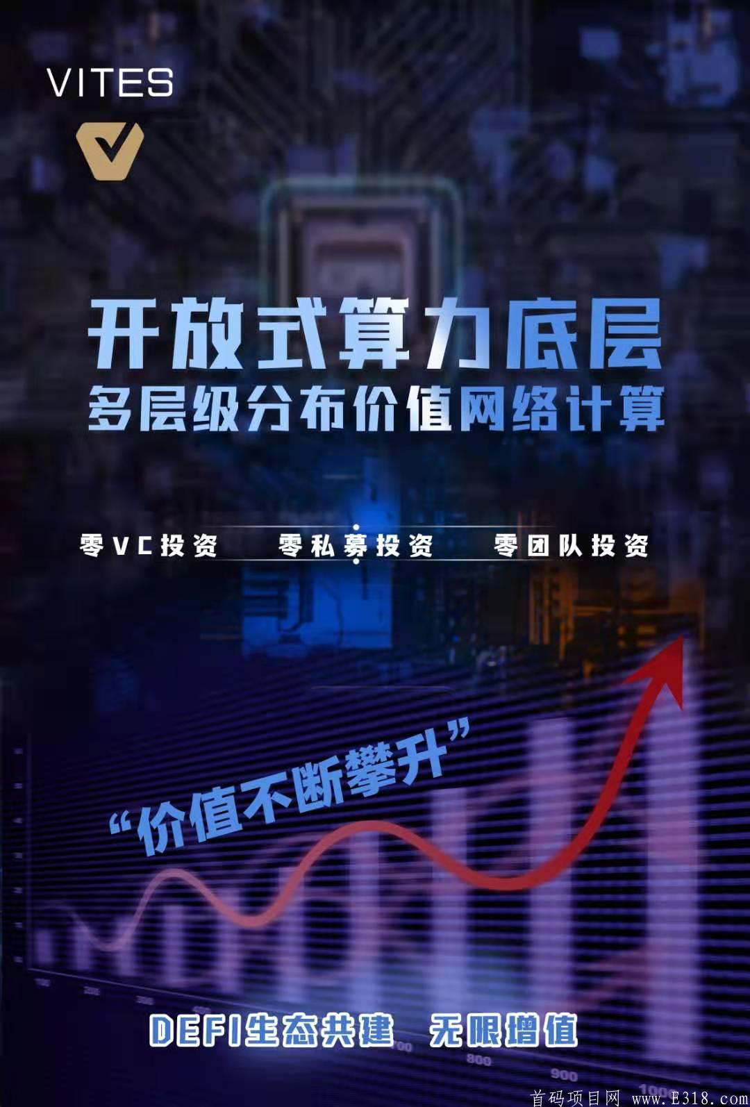 2021年黑马项目，Vites去中心化交*所，注册赠送21个VTS，首创defi对接领导人