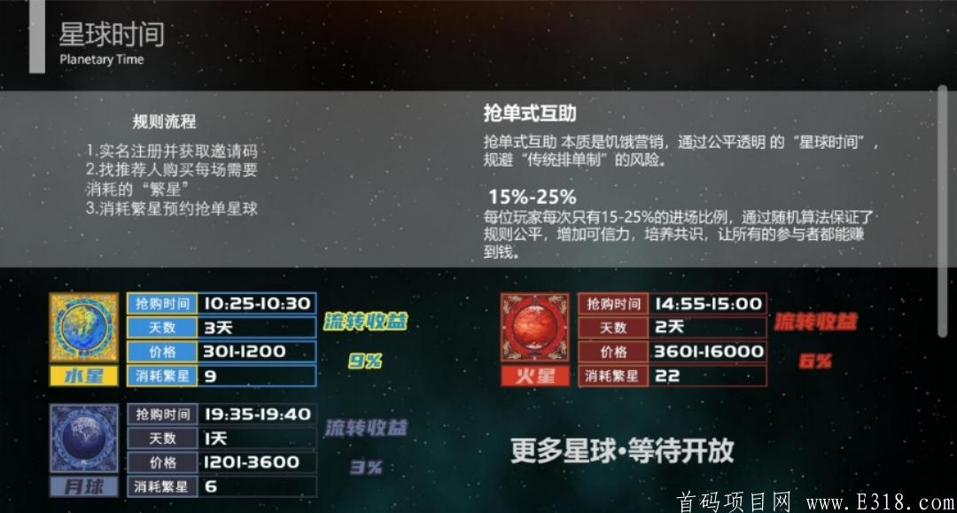 星球领地，打造造全球一亿共识社区 全球前十TOKEN+TOKEN+矿场+交*所 高利润 0风险的 绿色生态建设